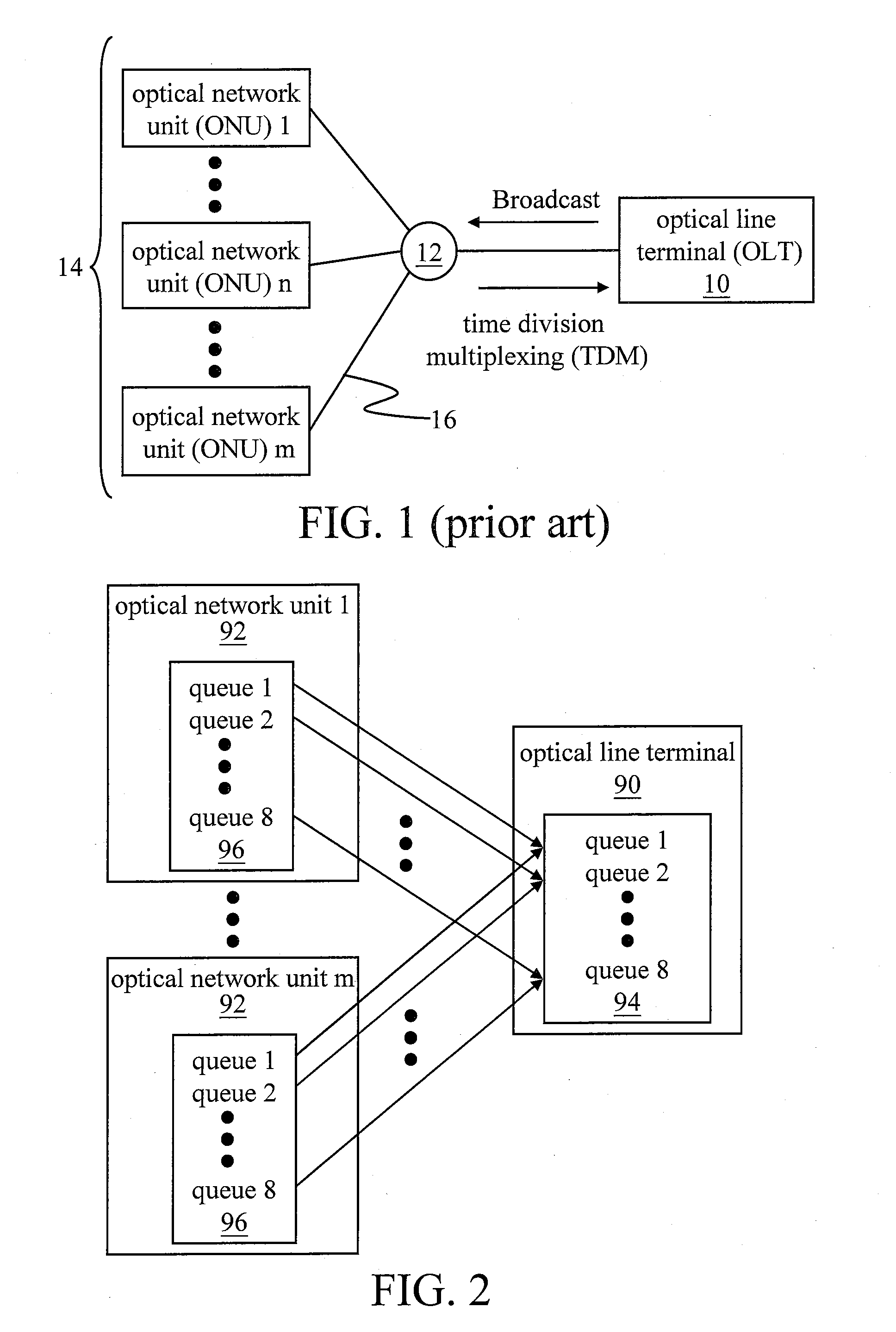 Dynamic bandwidth allocation method with punishment mechanism in passive optical network