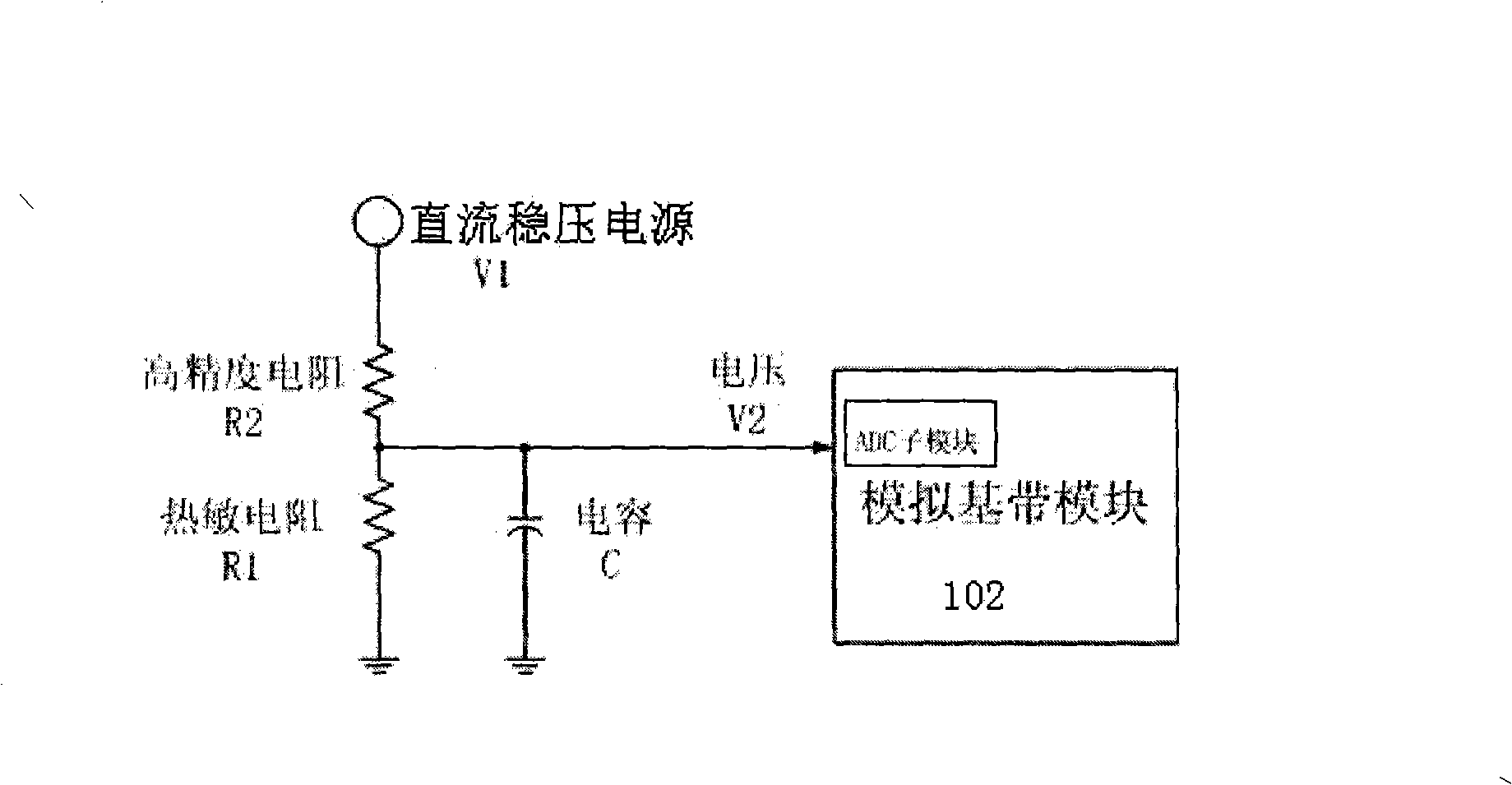 Method and device for the RF performance temperature-self-adaptive compensation of the mobile communication terminal