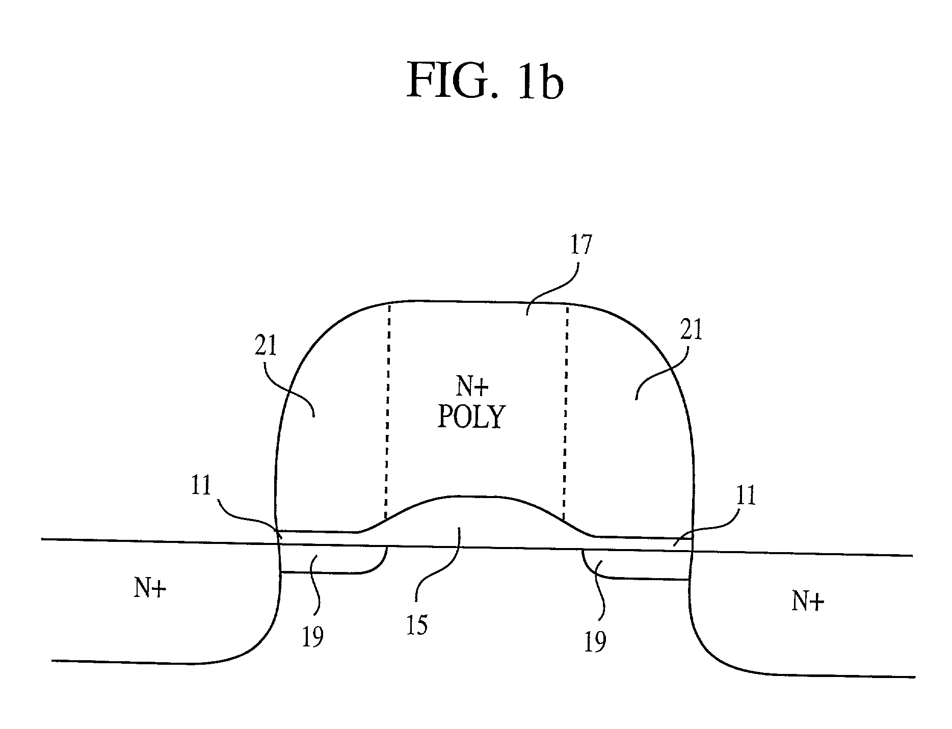Technique to mitigate short channel effects with vertical gate transistor with different gate materials