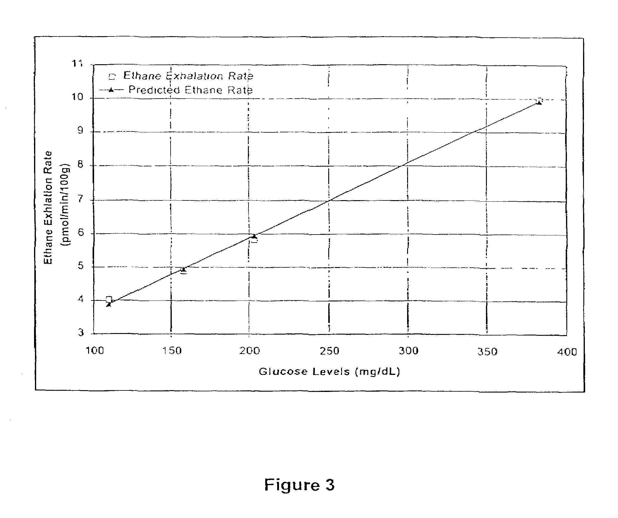 Non-invasive diagnostic and monitoring method and apparatus based on odor detection