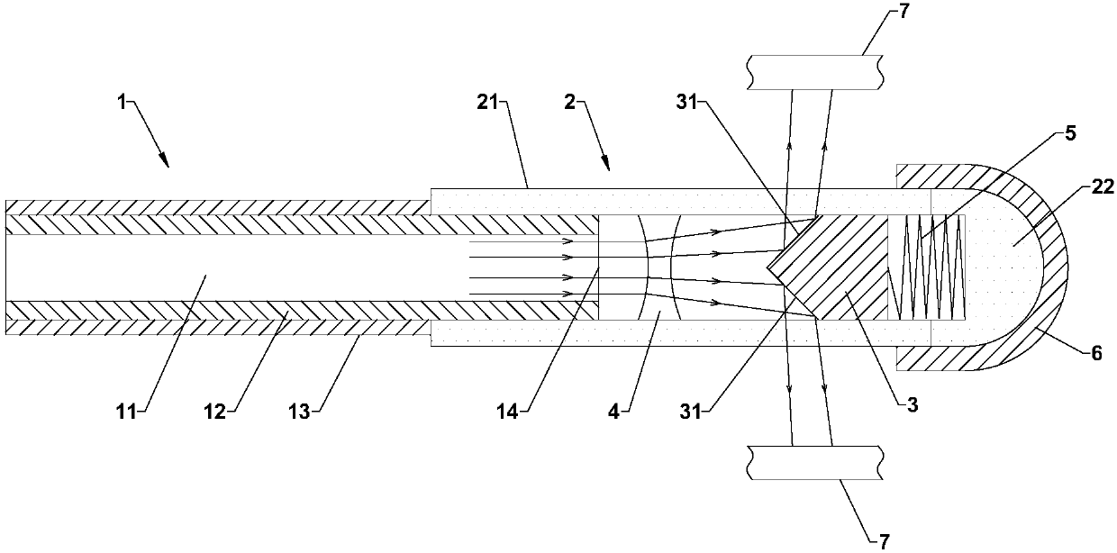 Laser therapeutic instrument for lower extremity variceal ablation