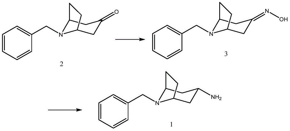 Preparation method of CCR5 antagonist