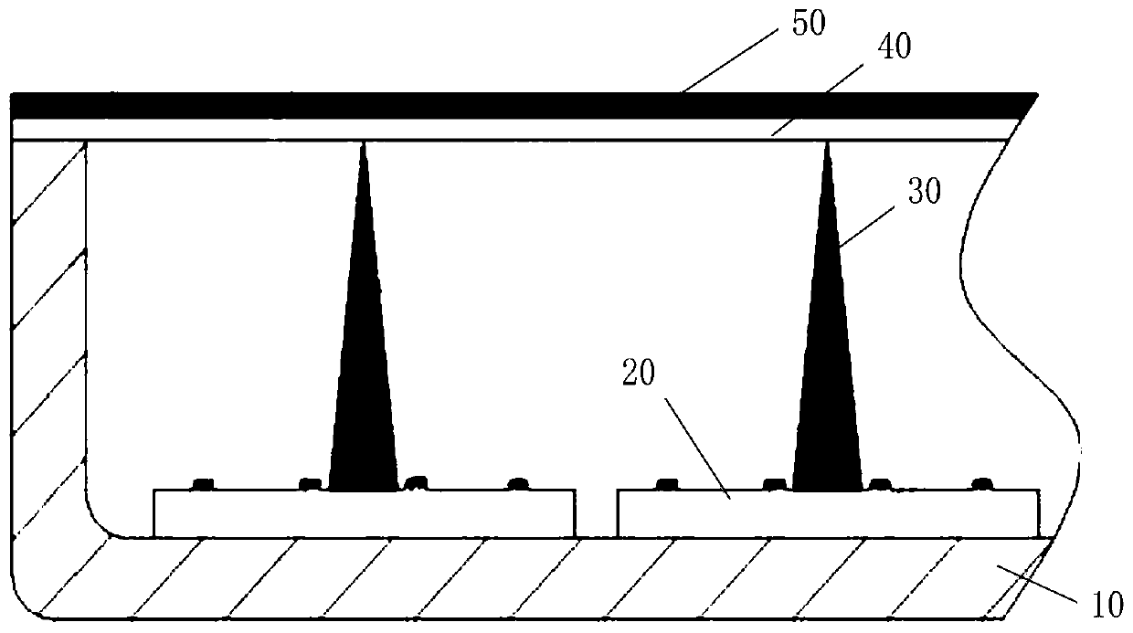 Backlight module and display equipment