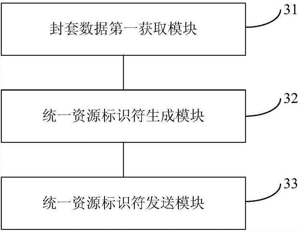 Envelope information sharing method and device based on mobile terminal