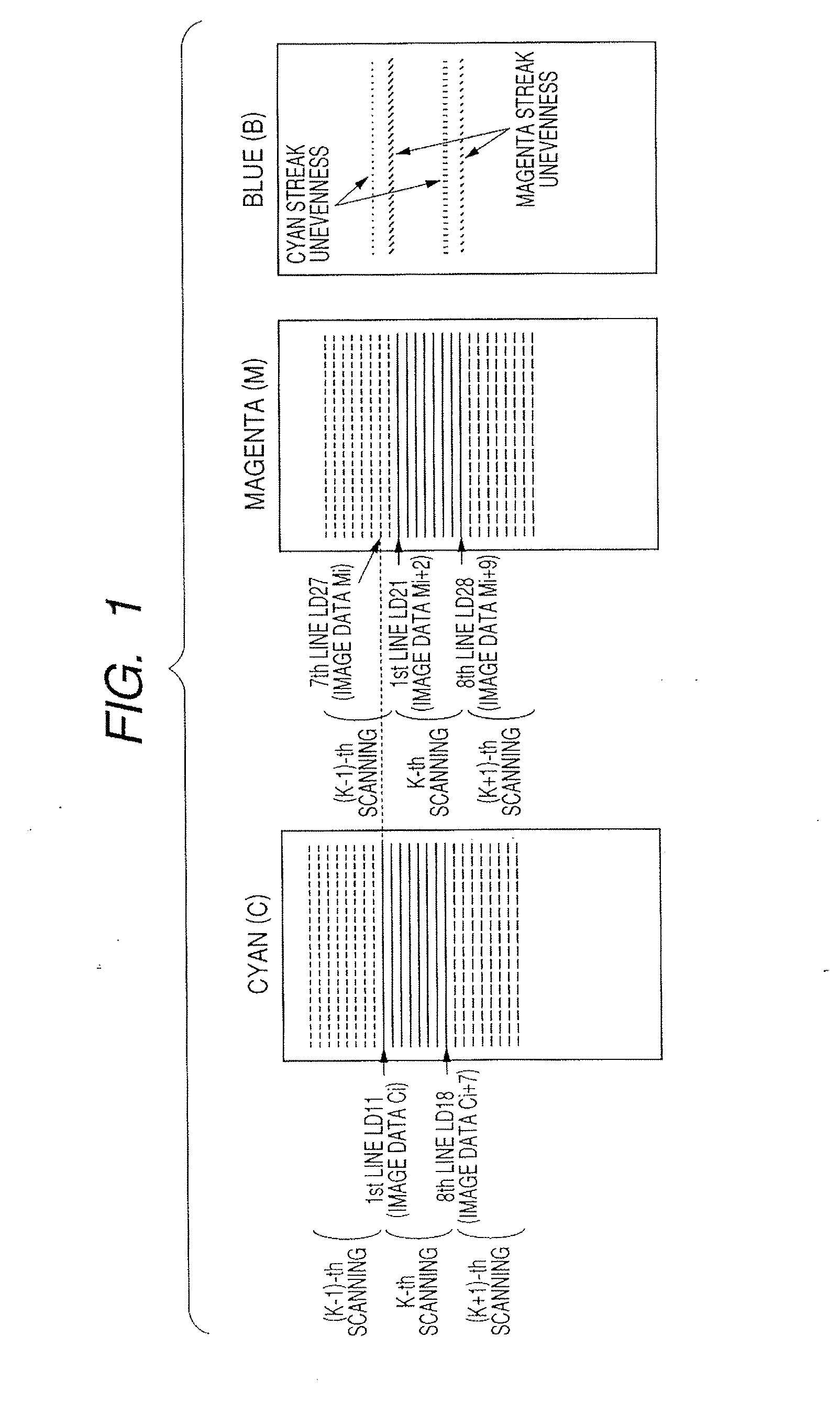 Optical scanning apparatus and color image forming apparatus using the same