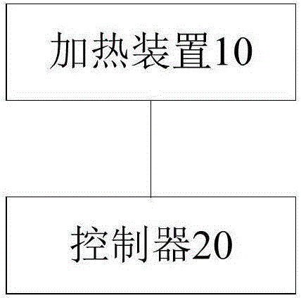 Washing machine and washing control method thereof