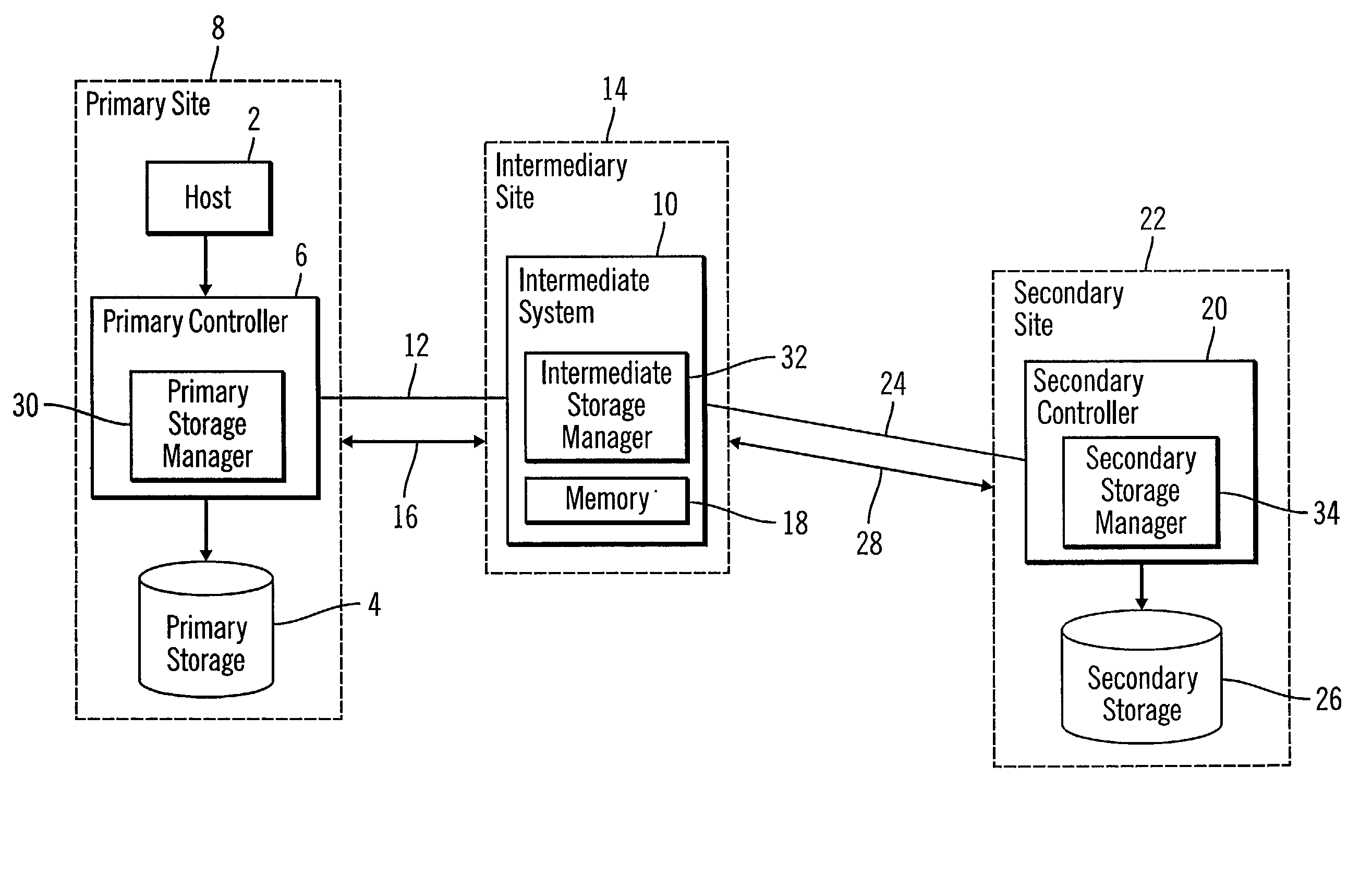 Method, system, and program for providing a mirror copy of data