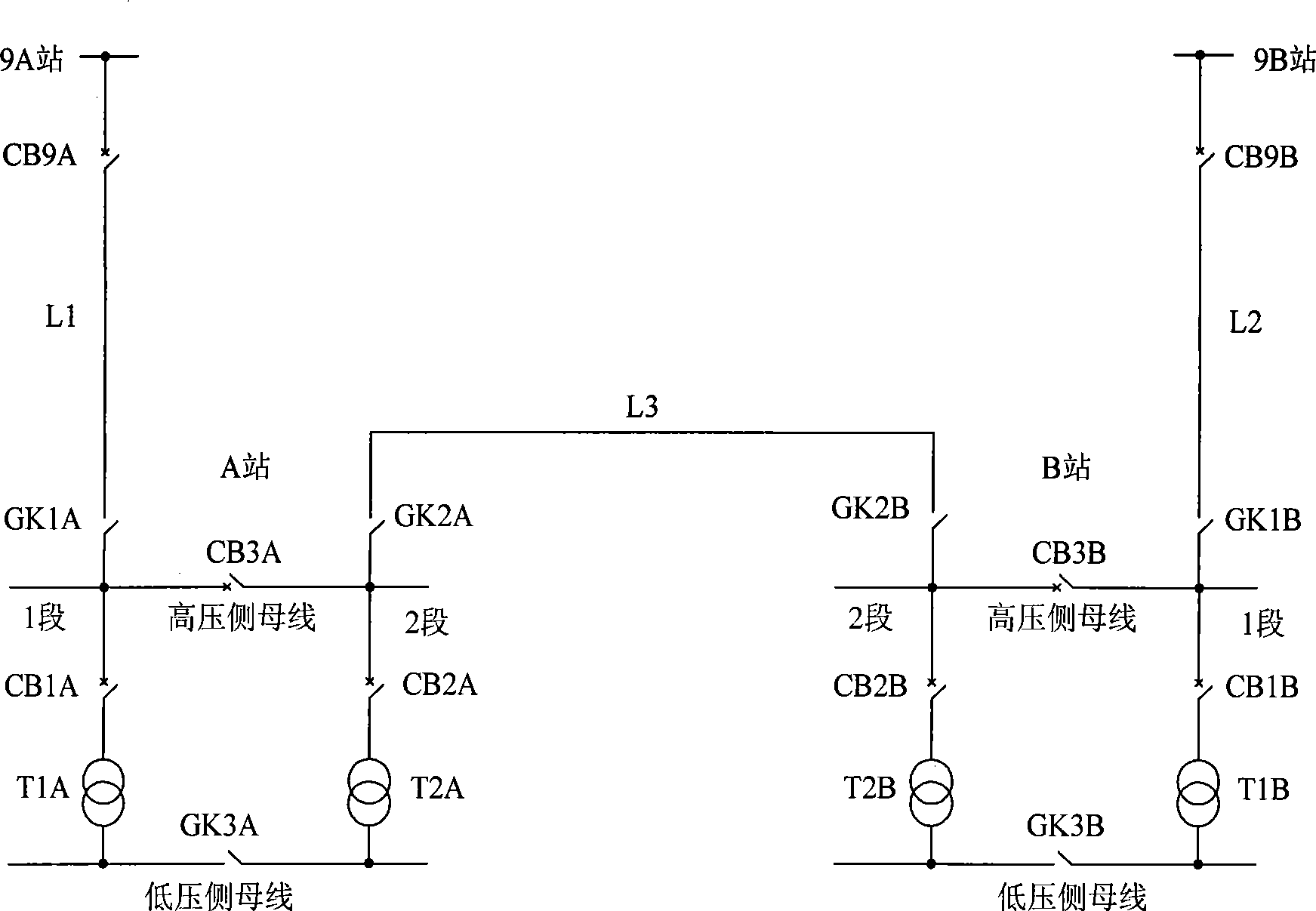 Internal bridge connecting and protection implementing method for linkage standby electricity supply mode