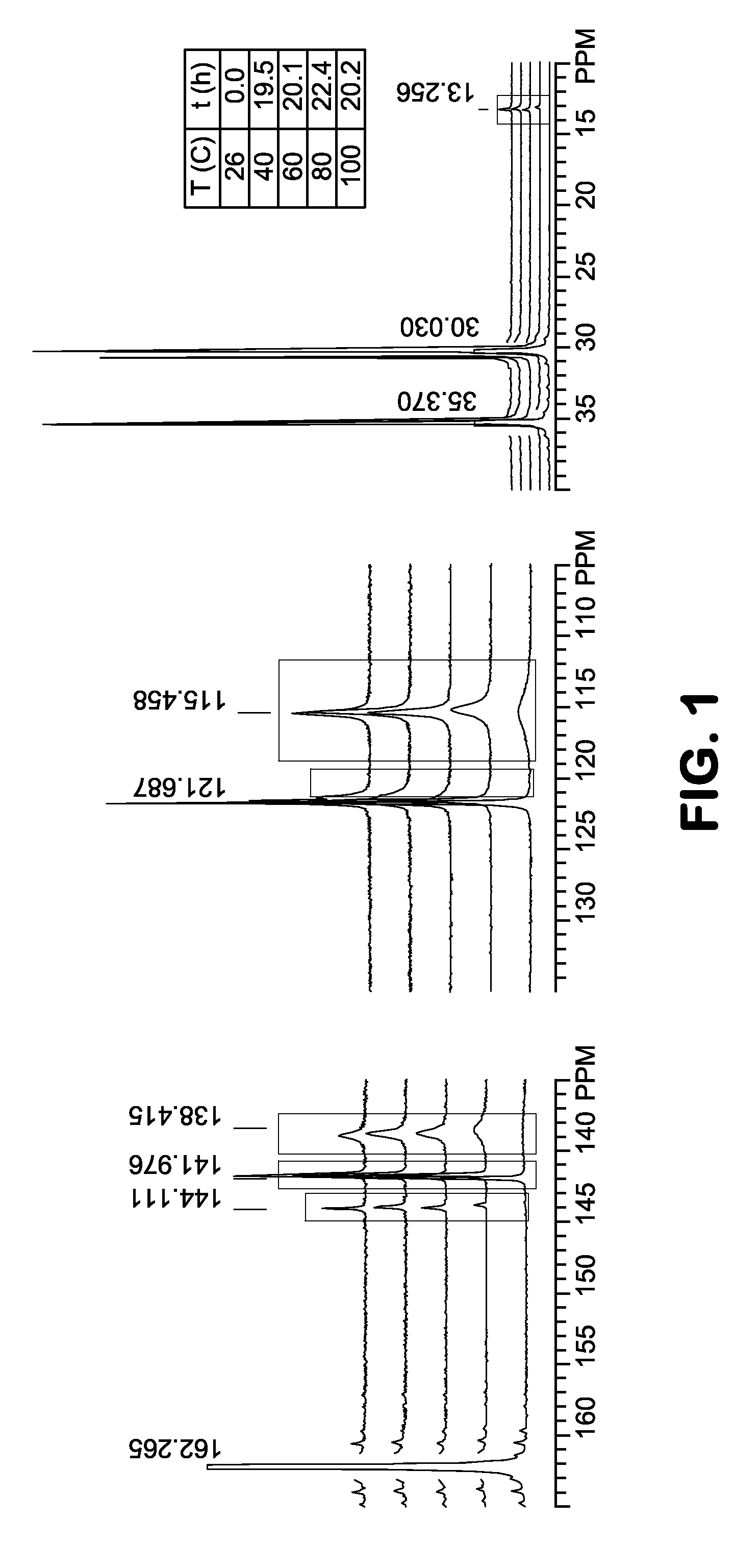 EMM19star NOVEL ZEOLITIC IMIDAZOLATE FRAMEWORK MATERIAL, METHODS FOR MAKING SAME, AND USES THEREOF