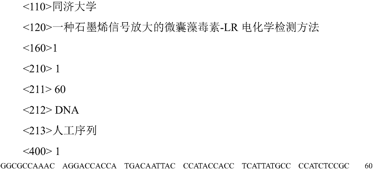 A kind of graphene signal amplification microcystin-lr electrochemical detection method