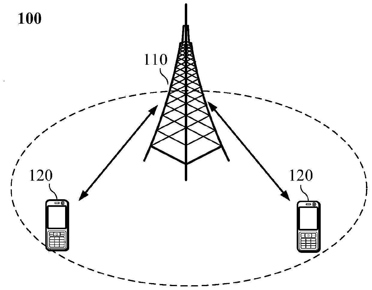 MCS configuration method and device, terminal equipment and network equipment