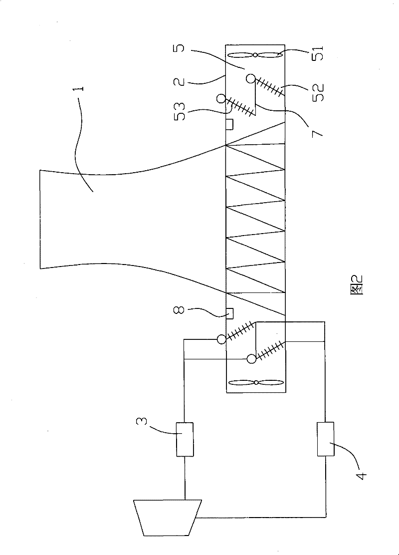 Thermal power plant combined ventilation direct air cooling system