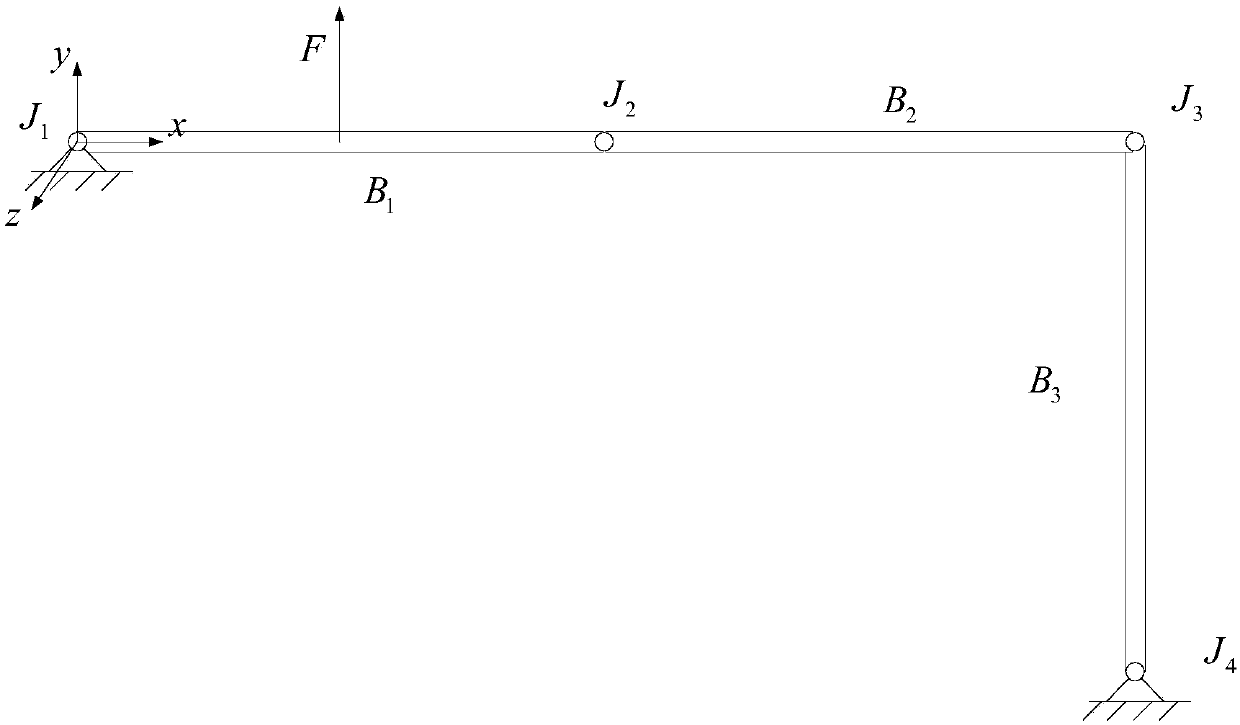 Multi-body-dynamics-equation solving method based on Bathe integration strategy