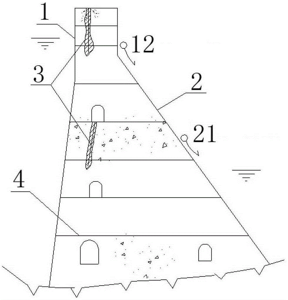 A grouting method for water-cutting curtain inside seepage concrete