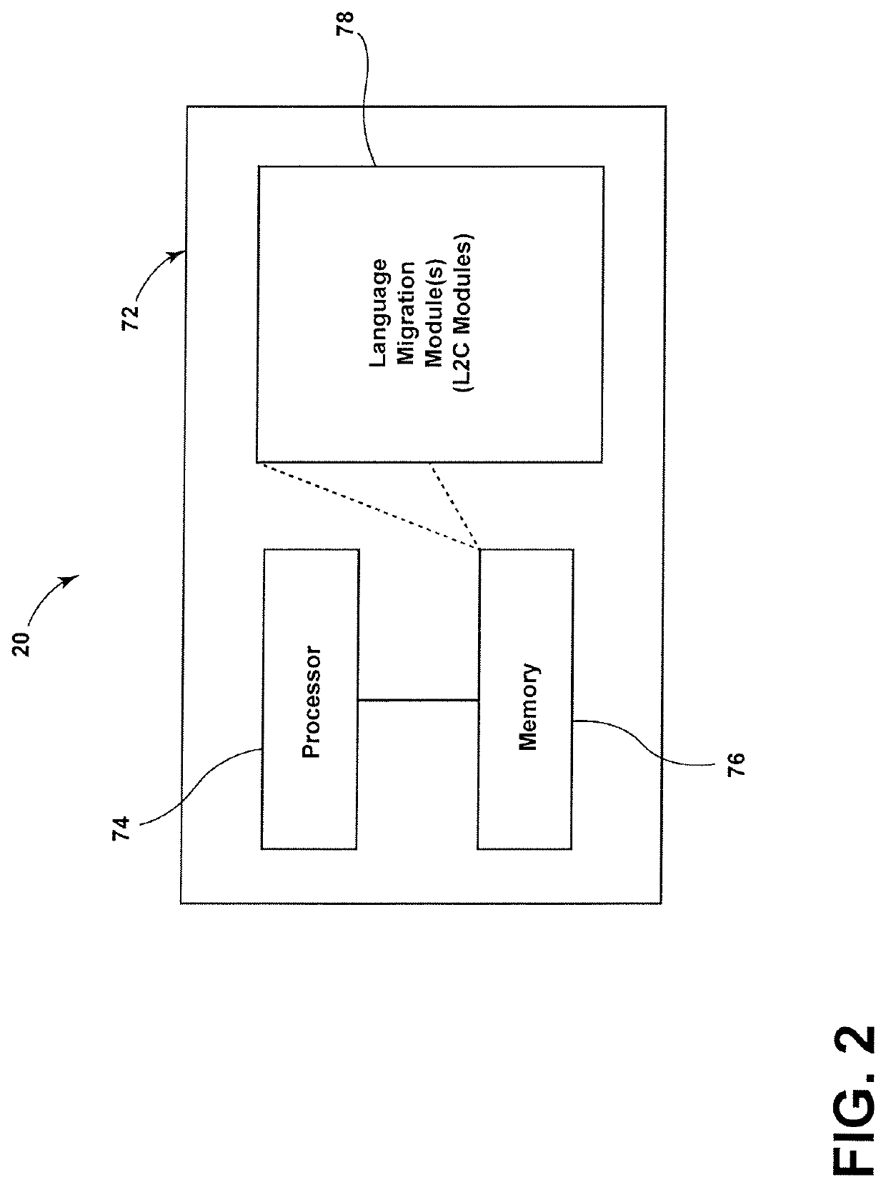 System and method for computer language migration using a re-architecture tool for decomposing a legacy system and recomposing a modernized system