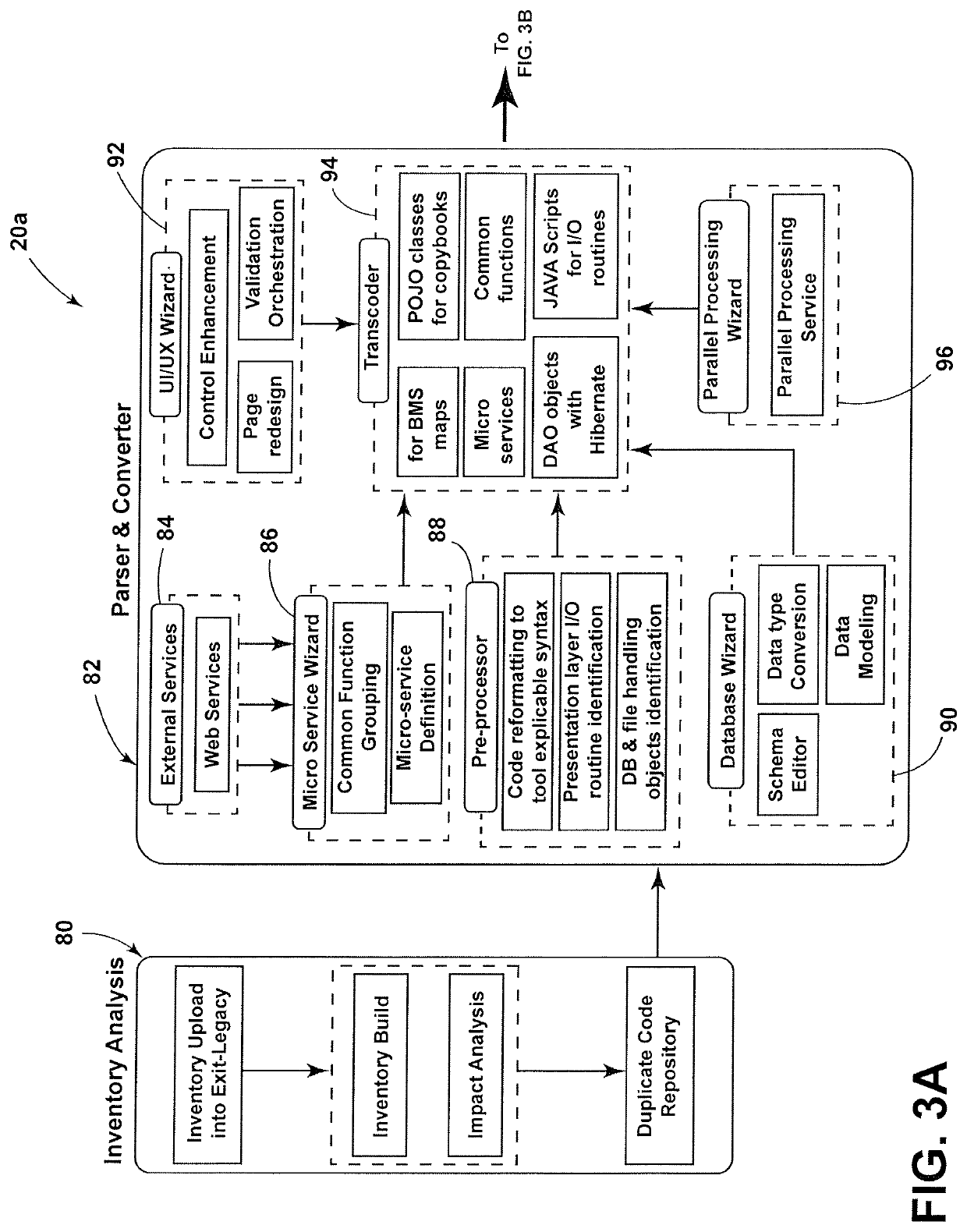 System and method for computer language migration using a re-architecture tool for decomposing a legacy system and recomposing a modernized system