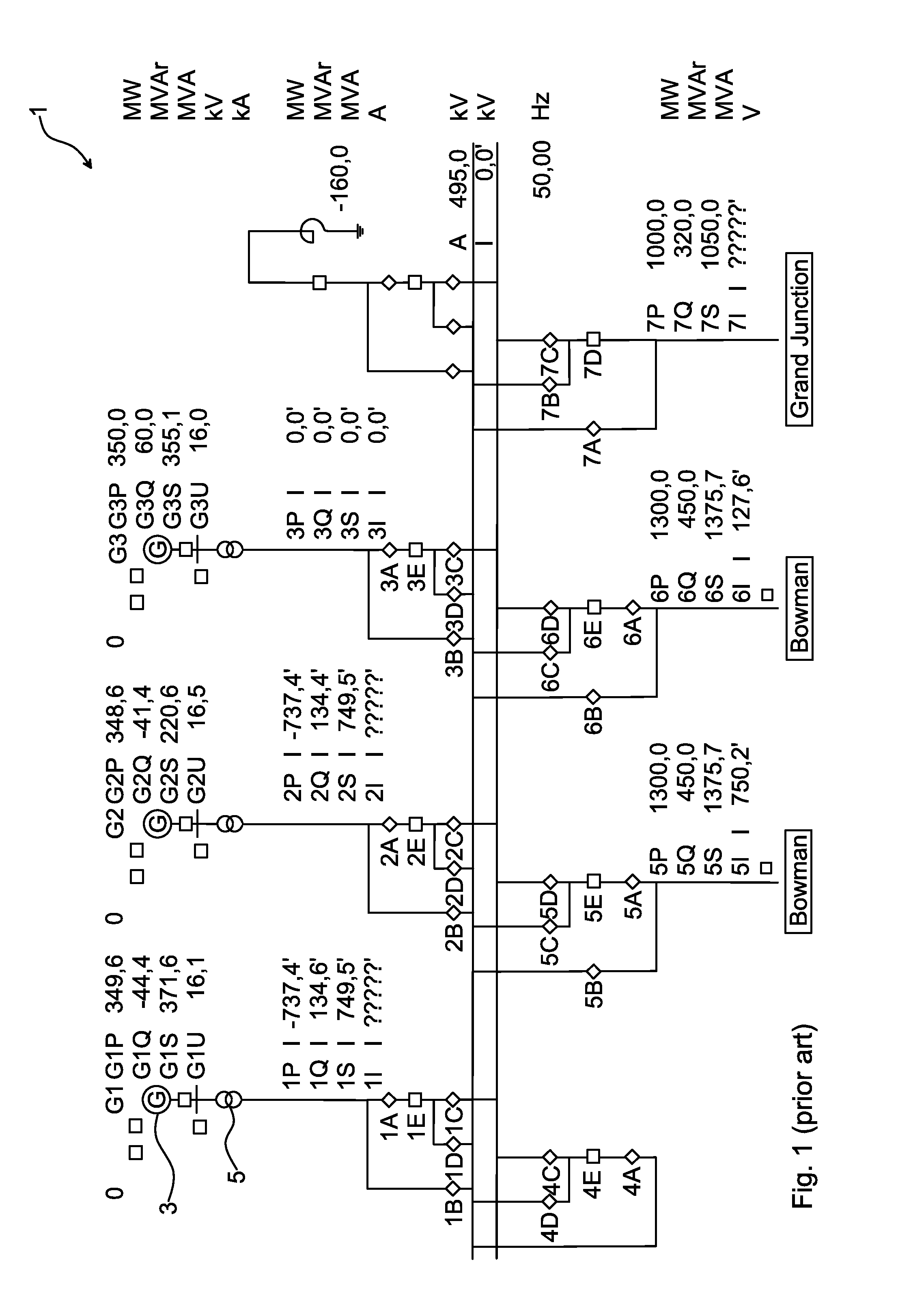 Method And System For Facilitating Control Of An Industrial System