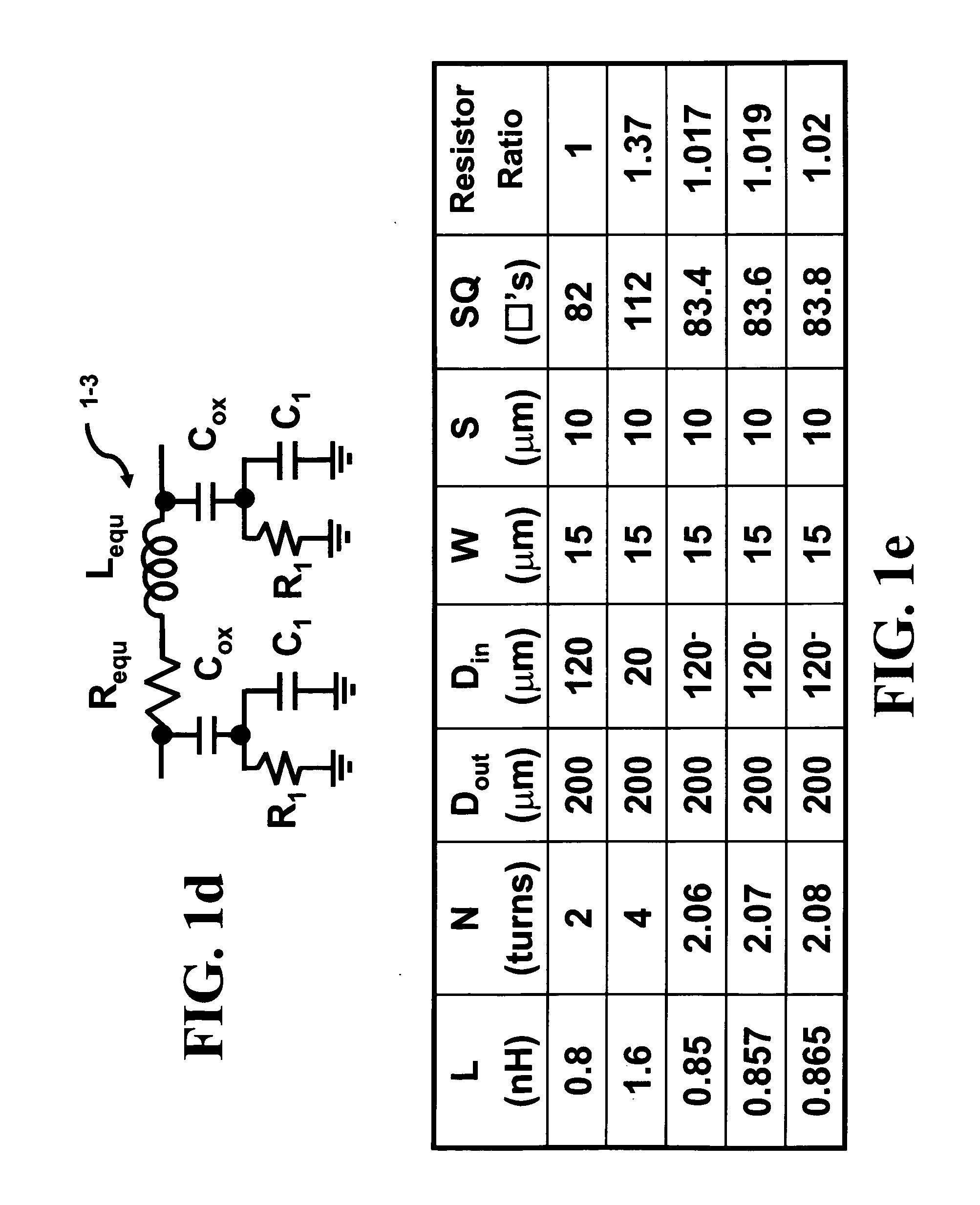 Fabrication of inductors in transformer based tank circuitry