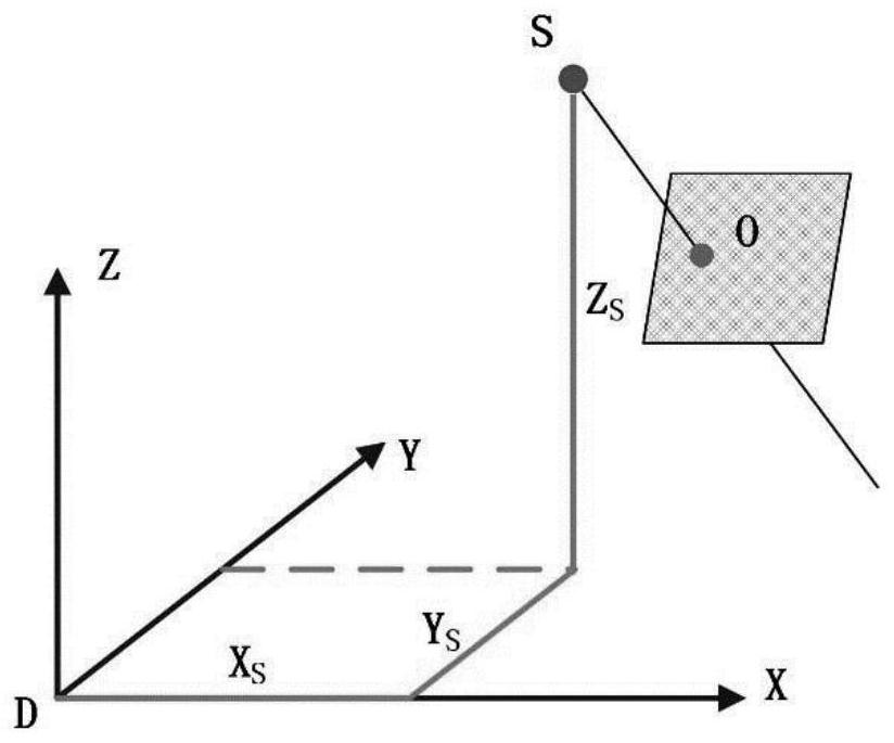 Monocular camera target detection and spatial positioning method based on three-dimensional virtual geographic scene