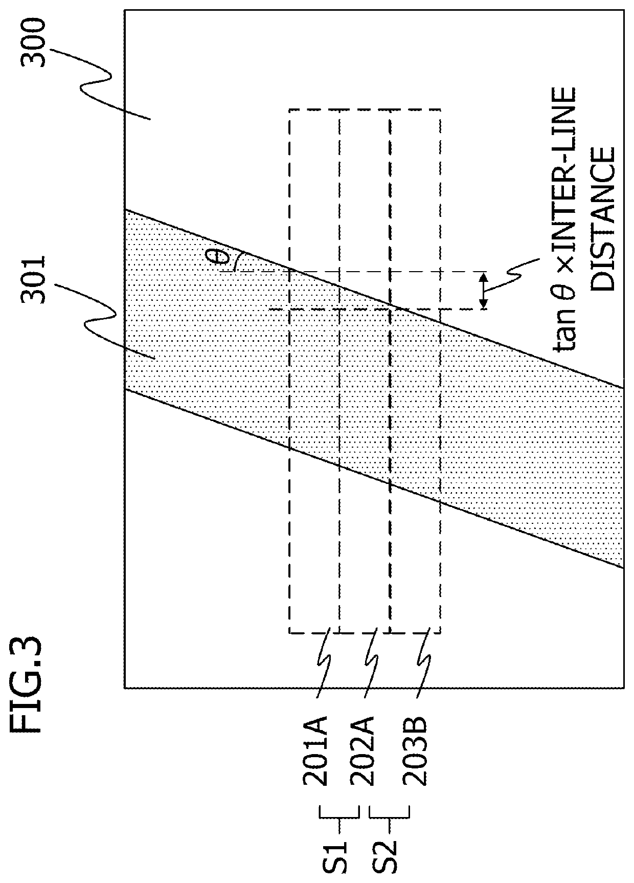 Distance measuring apparatus and distance measuring method
