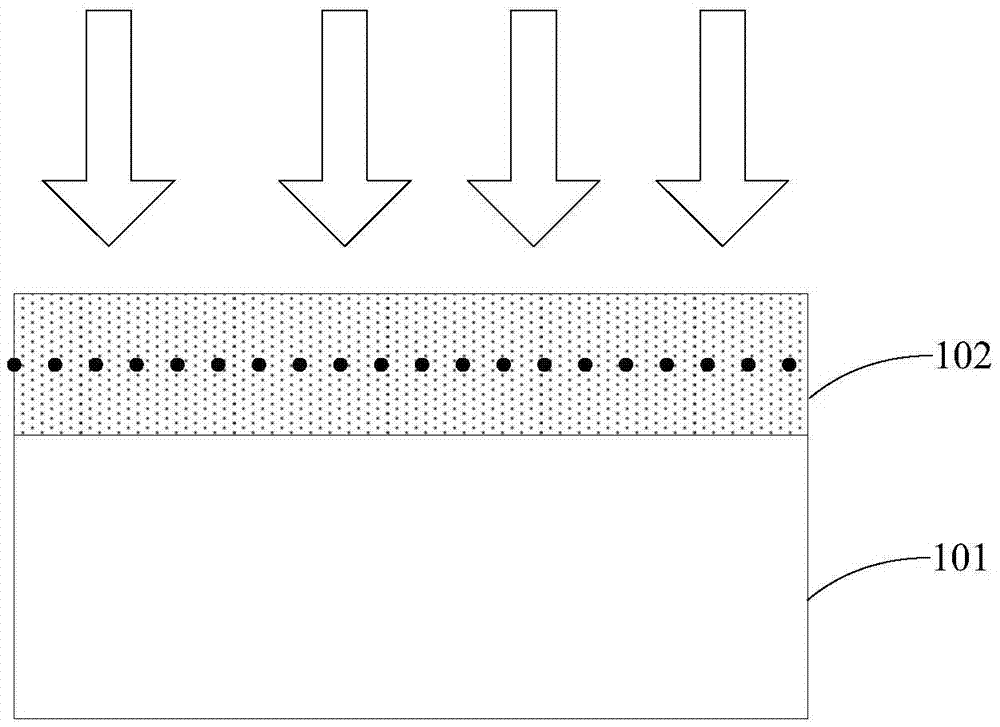 Method for directly preparing layer-number-controllable graphene on insulating substrates