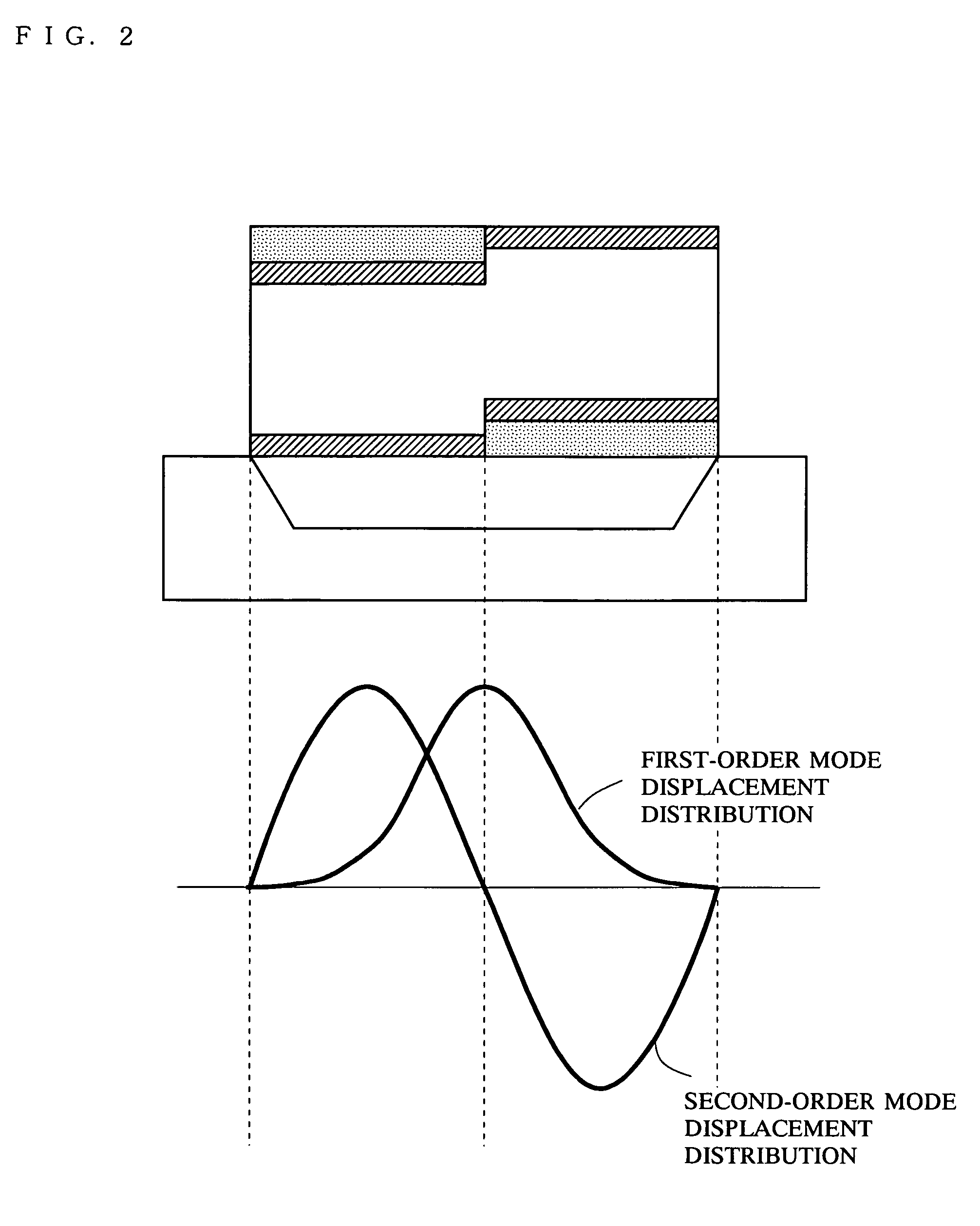 Coupled FBAR filter