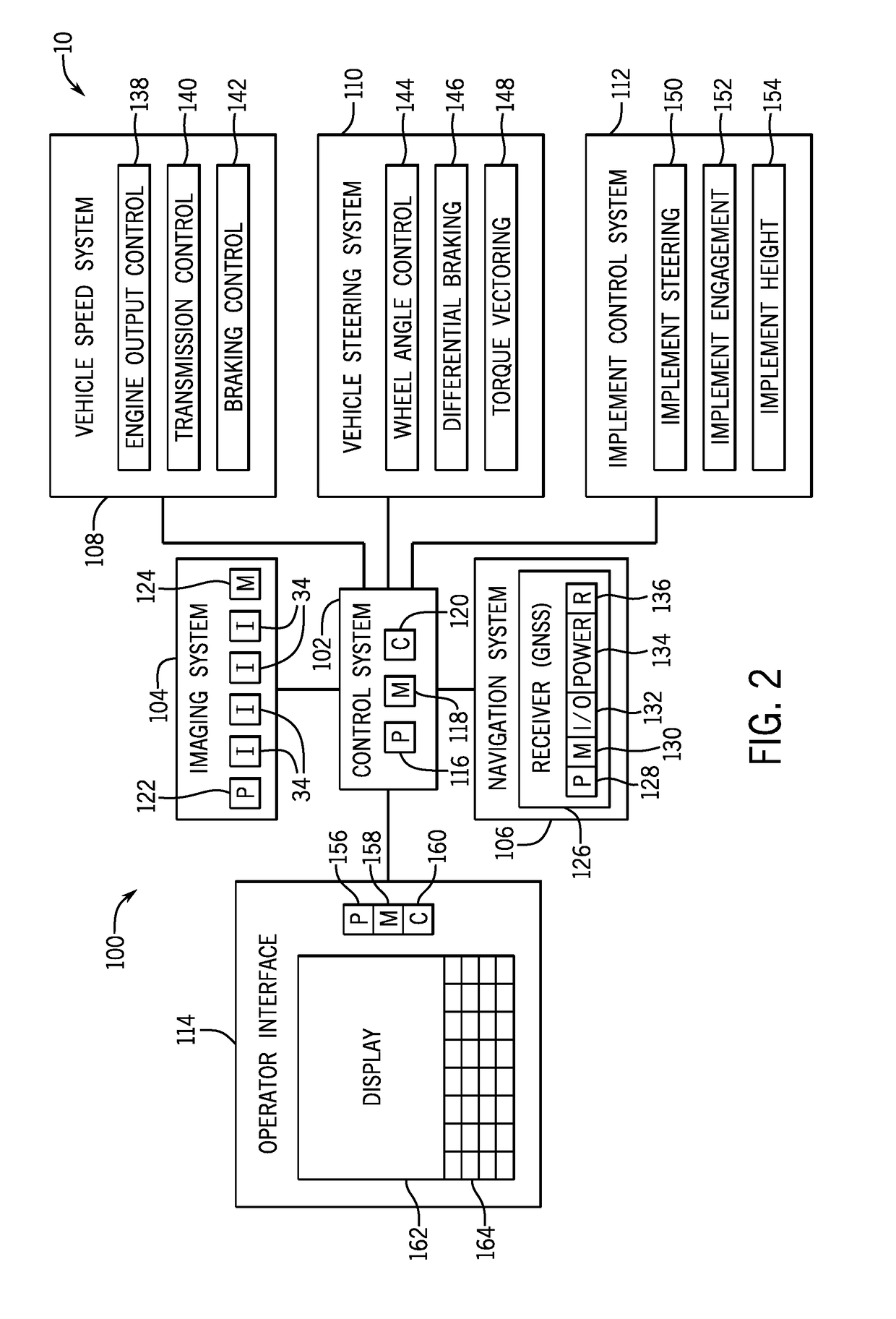 System and method for strip till implement guidance monitoring and adjustment