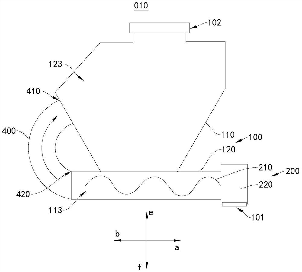 Material box, unmanned device and feeding method