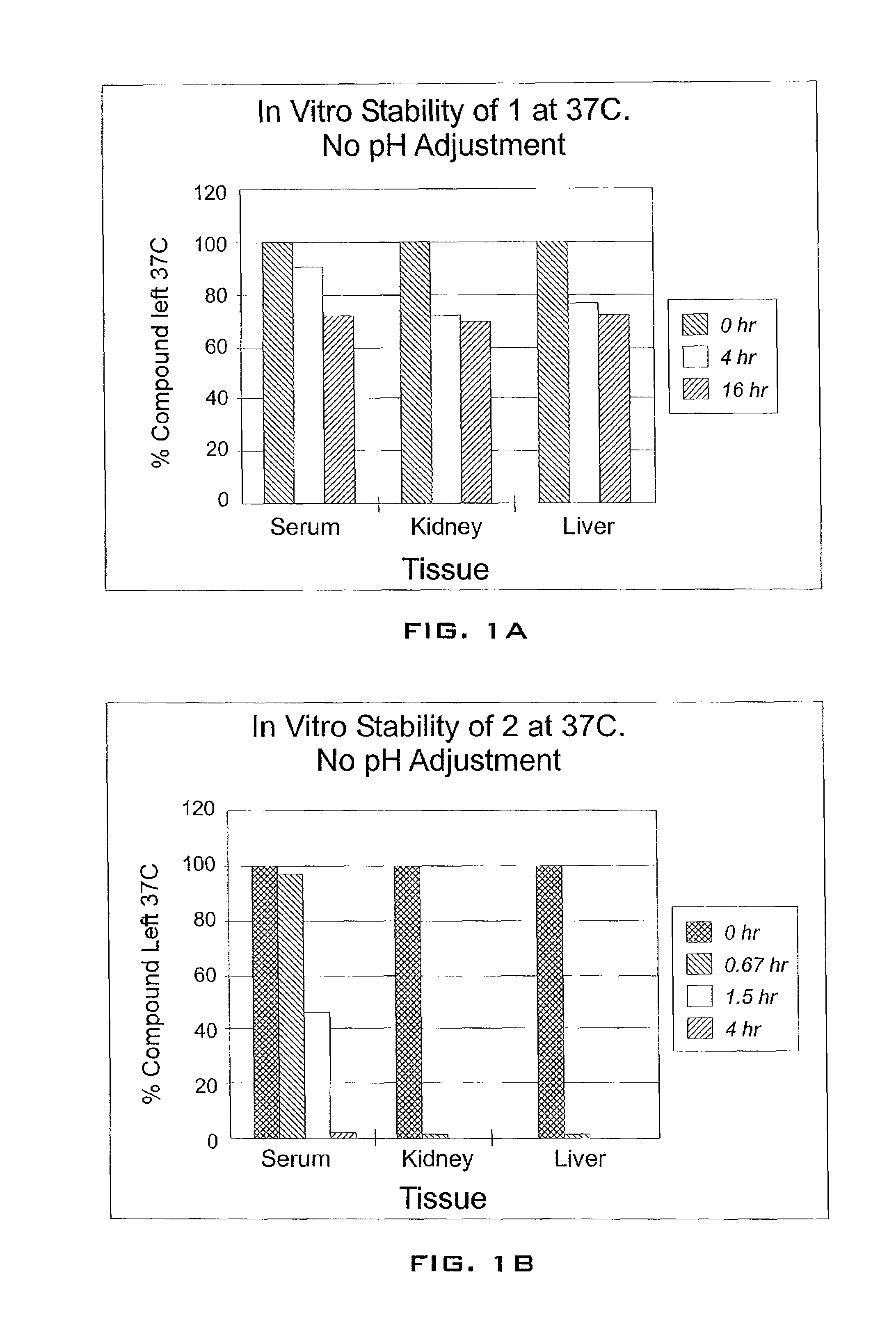 Enhancement of tigecycline potency using efflux pump inhibitors