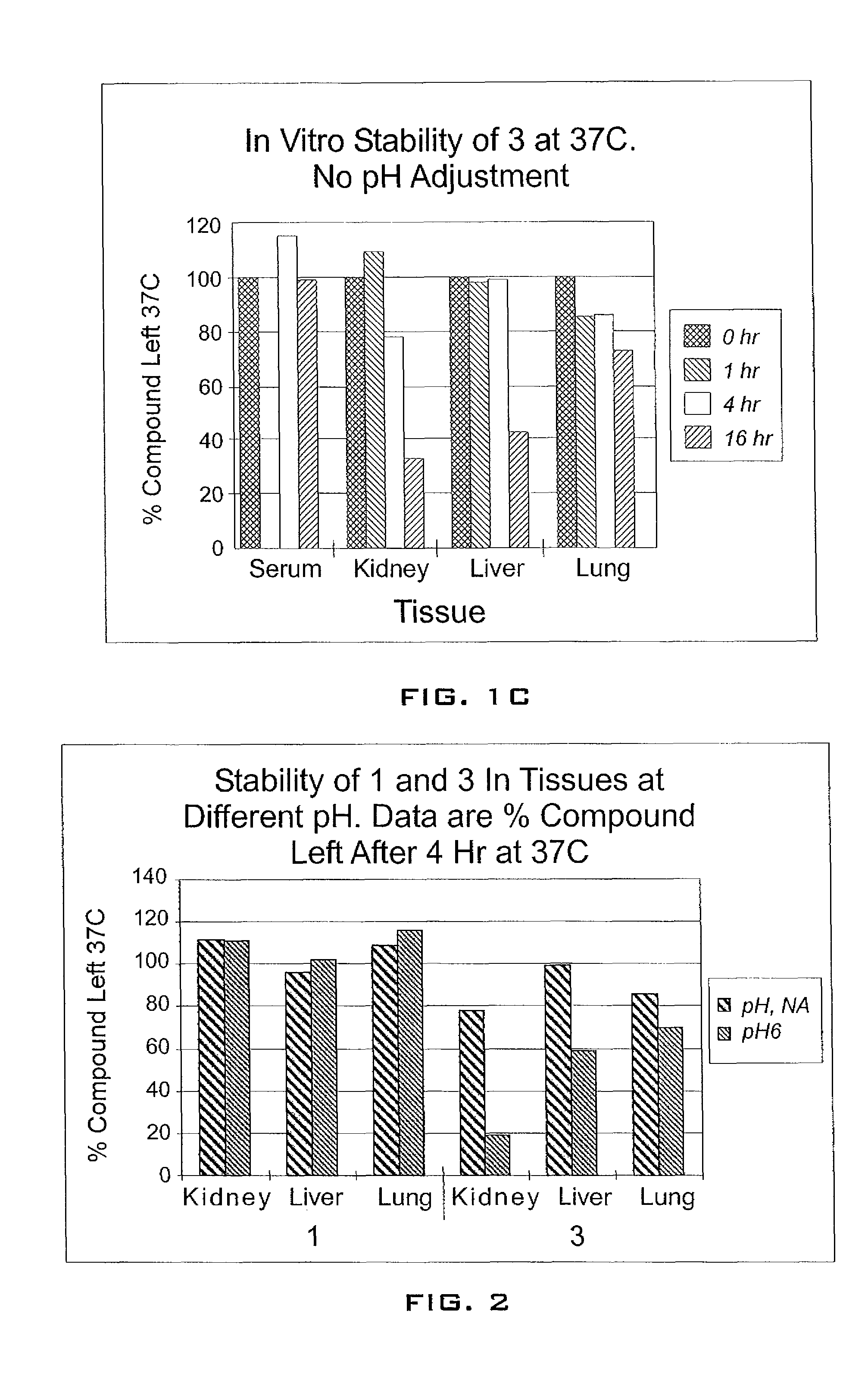 Enhancement of tigecycline potency using efflux pump inhibitors