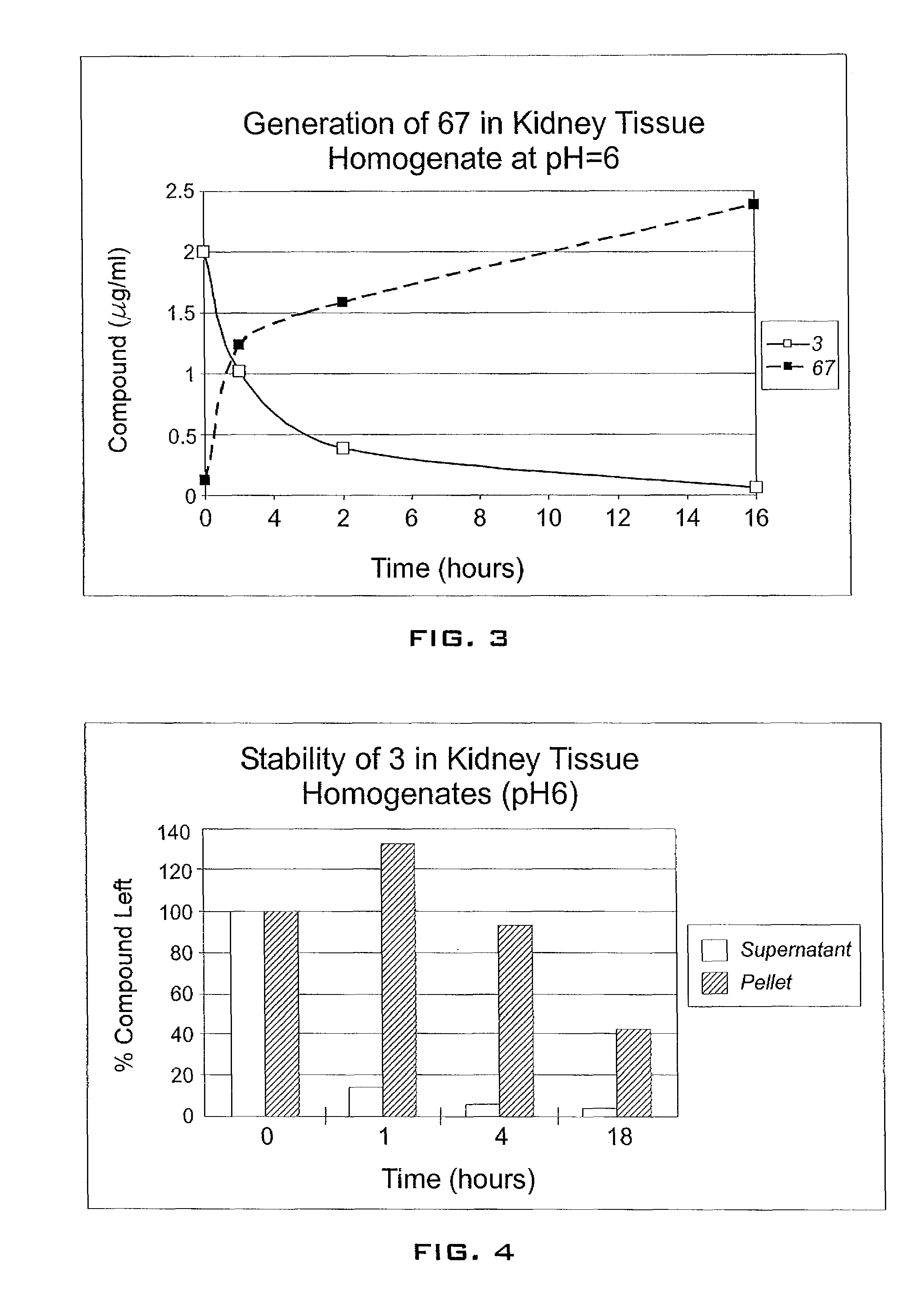 Enhancement of tigecycline potency using efflux pump inhibitors