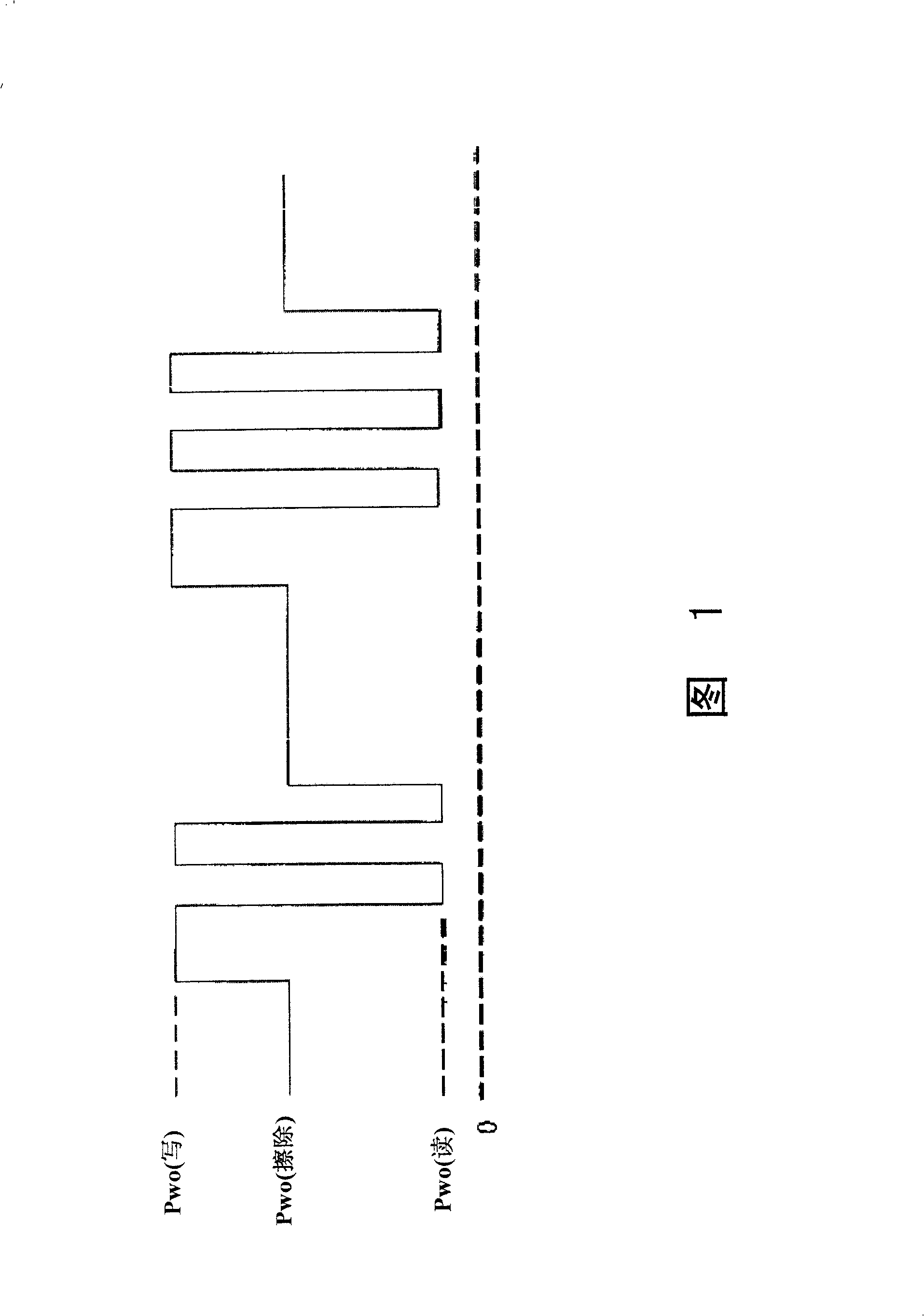 Device and method for obtaining optimum servo gain in optical record playing system