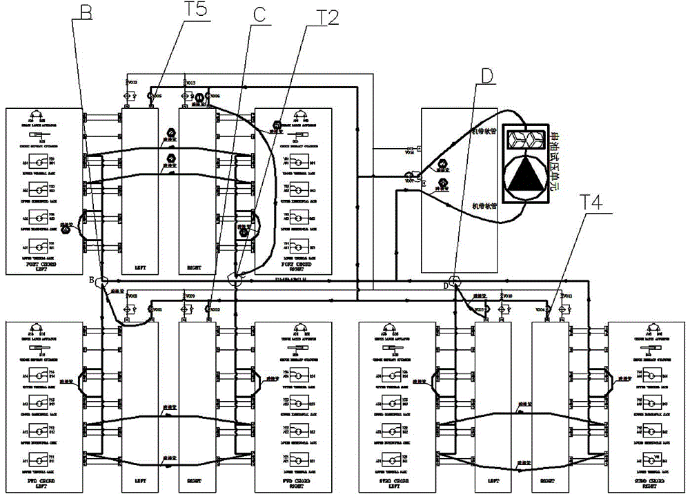 One-stop flushing and pressure test method for jack-up drilling platform hydraulic system