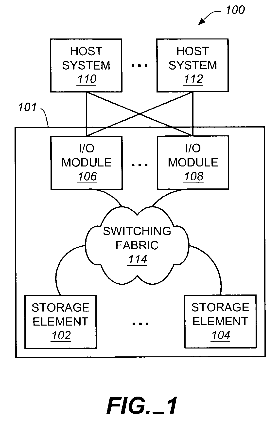 Method and apparatus for handling storage requests