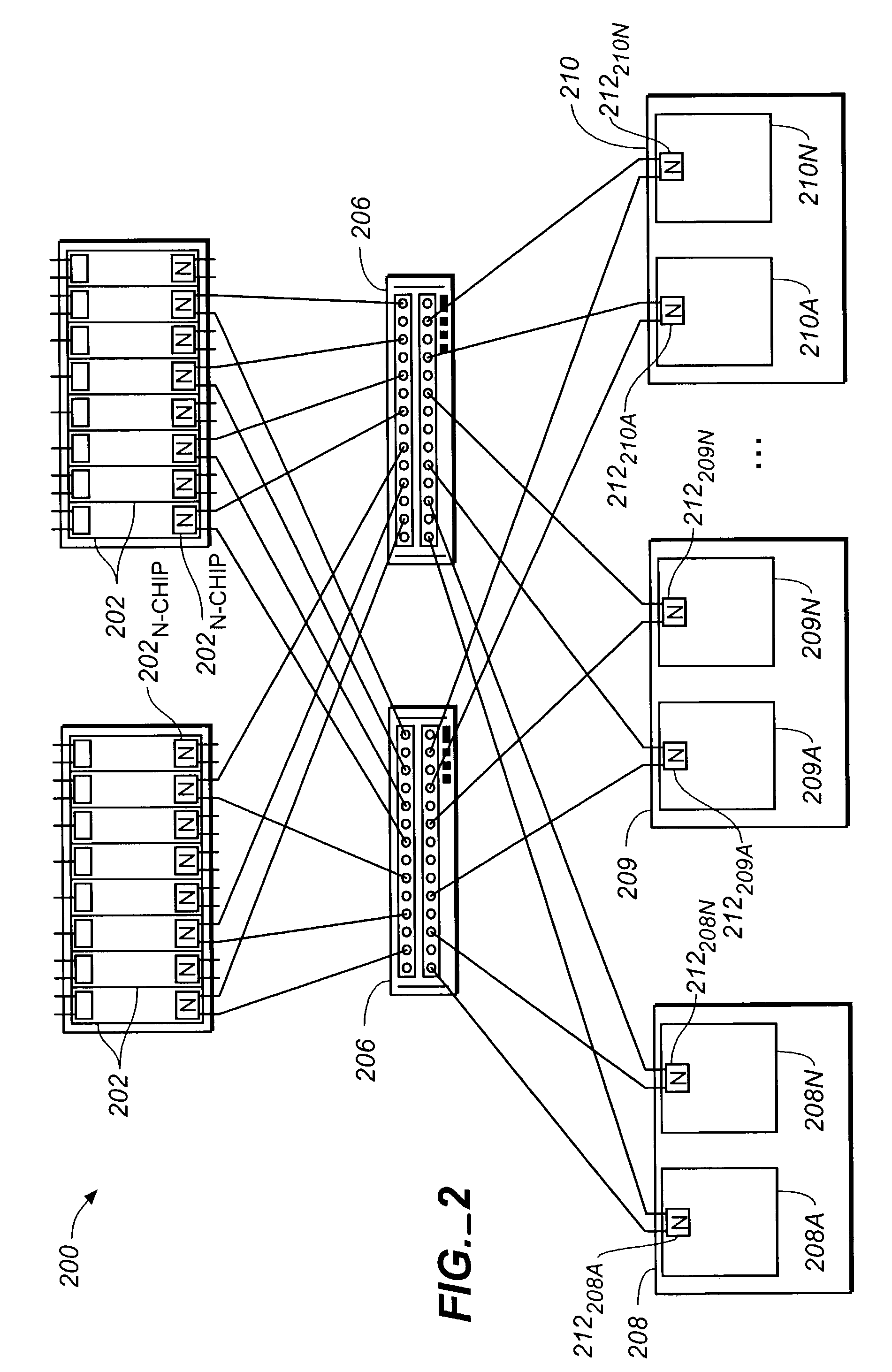 Method and apparatus for handling storage requests