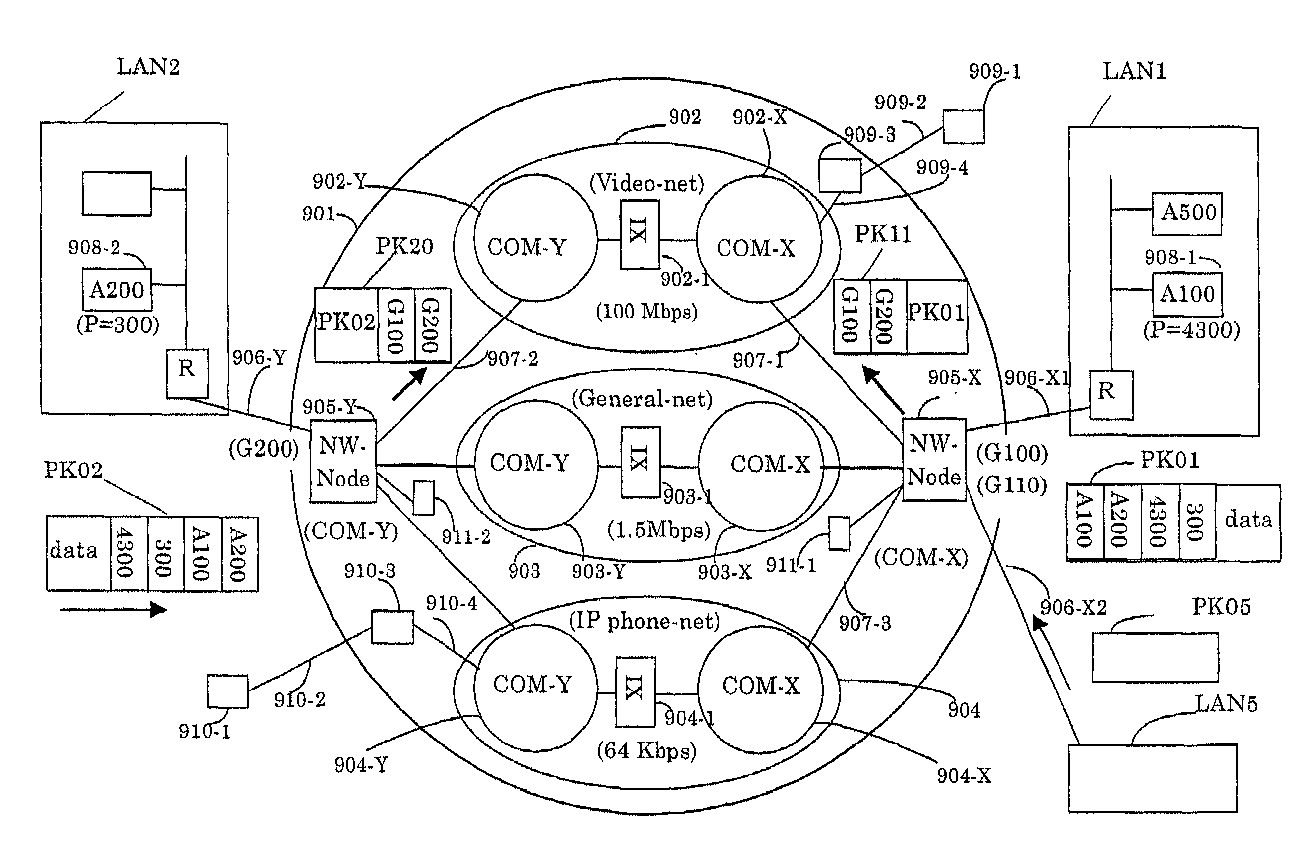 Terminal-to-terminal communication connection control method using IP transfer network