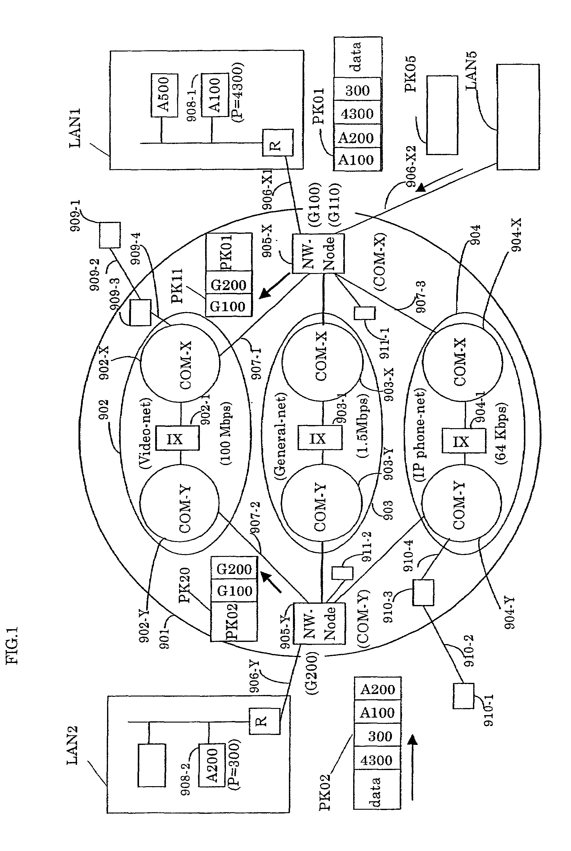 Terminal-to-terminal communication connection control method using IP transfer network