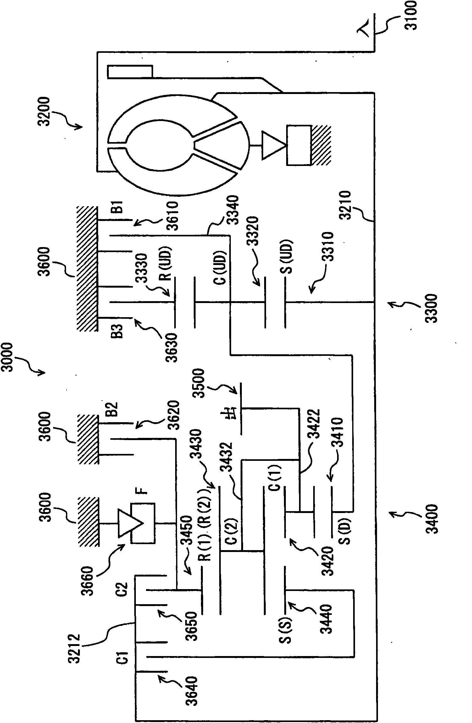 Vehicle, and control method and control apparatus for an automatic transmission