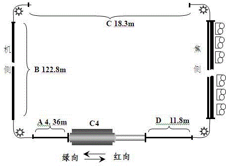 Resistance measurement method for transmission pull strip of coke oven reversing machine