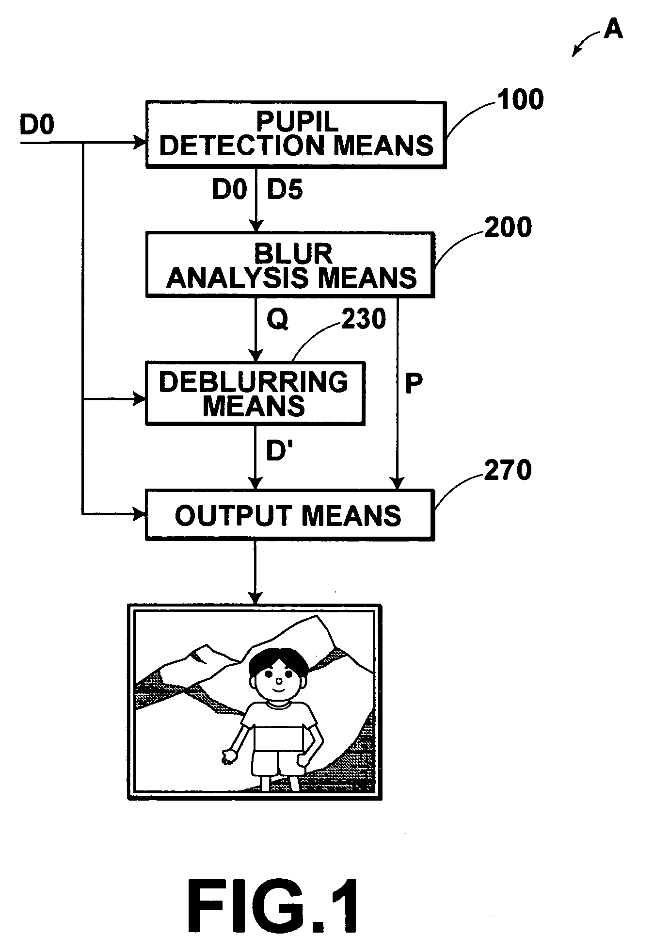 Method, apparatus, and program for image processing