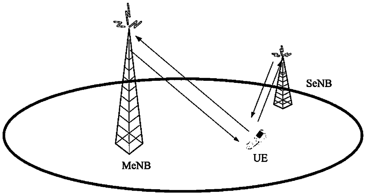 Method and apparatus for processing data at packet data convergence protocol layer