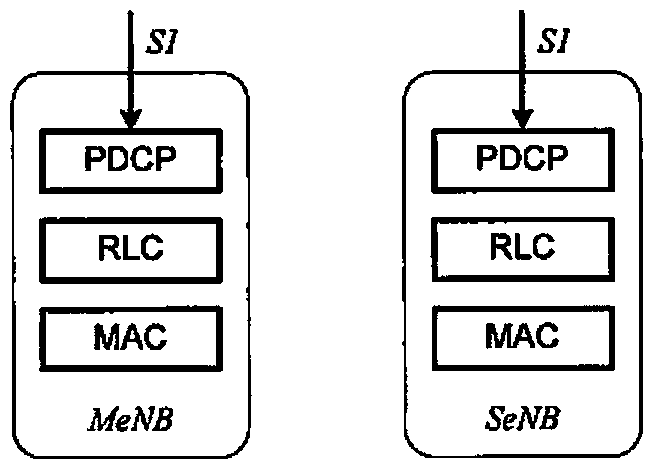 Method and apparatus for processing data at packet data convergence protocol layer