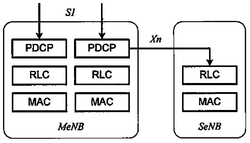 Method and apparatus for processing data at packet data convergence protocol layer