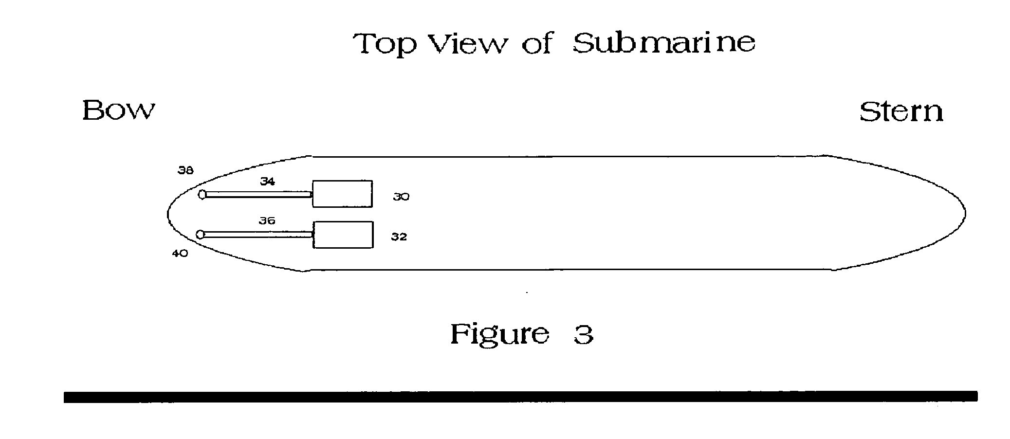 Model Submarine Control/Propulsion System