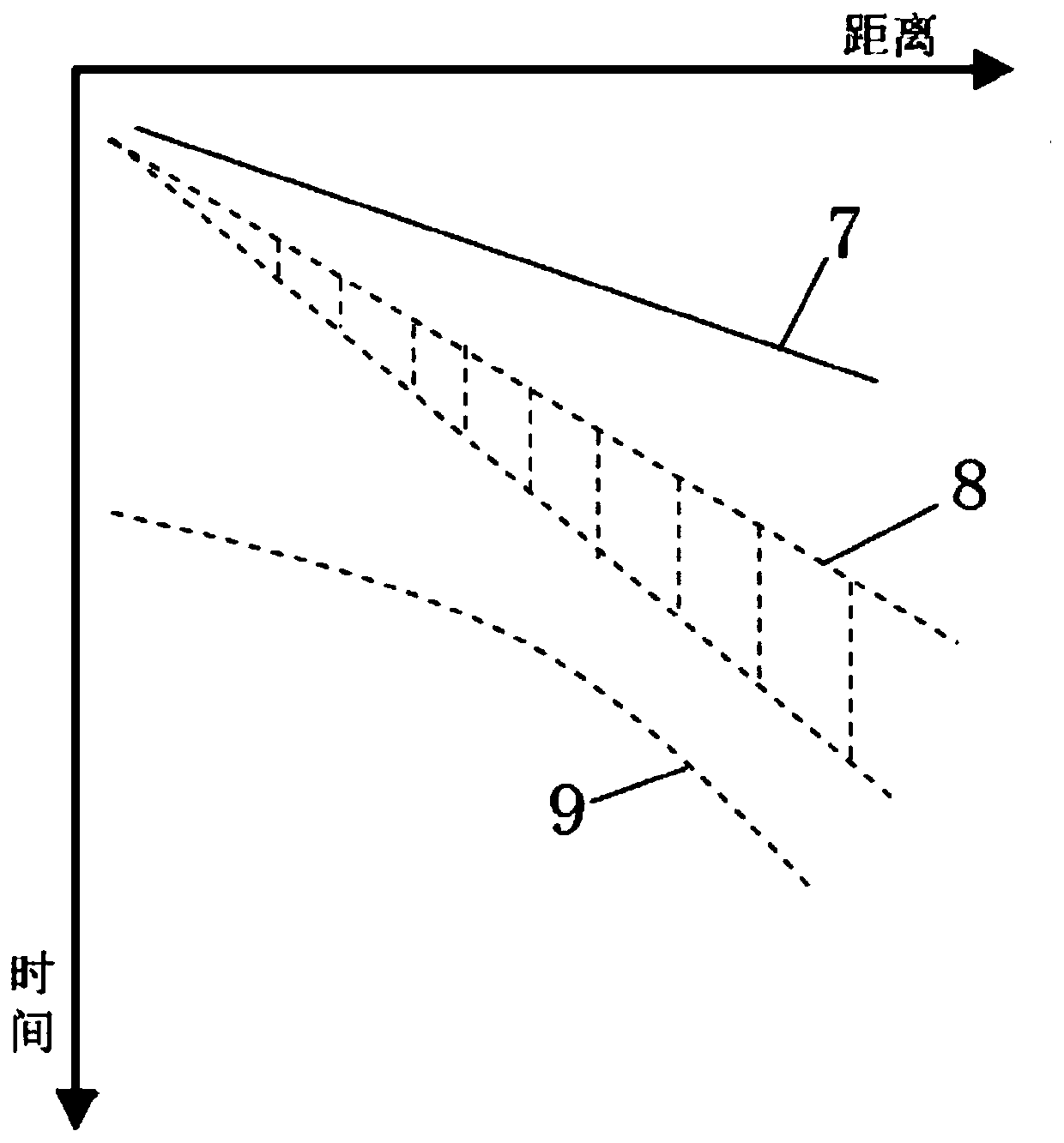 Method for qualitatively judging water filling condition of karst cave in front of tunnel based on diffracted transverse waves