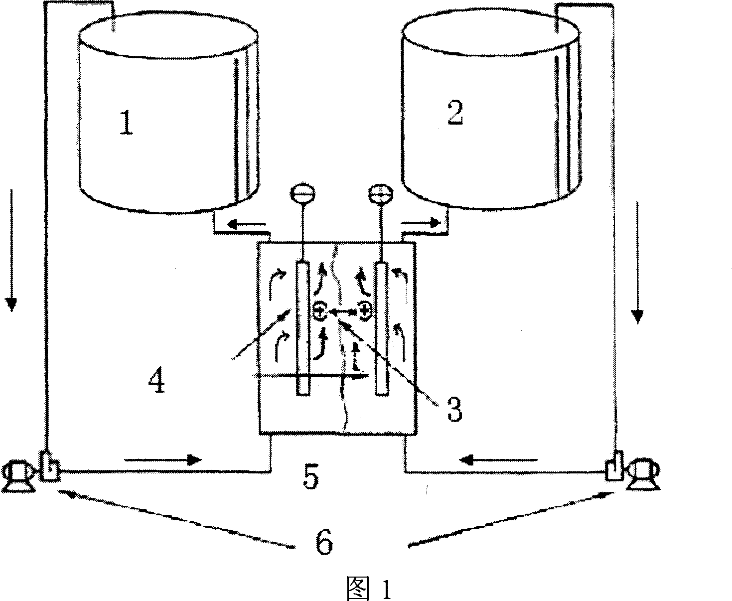 Iron composite/halogen electrochemical system for flow electric storage