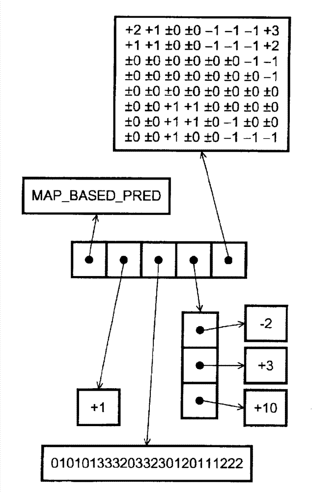 Method and device for encoding images, method and device for decoding images, and programs therefor