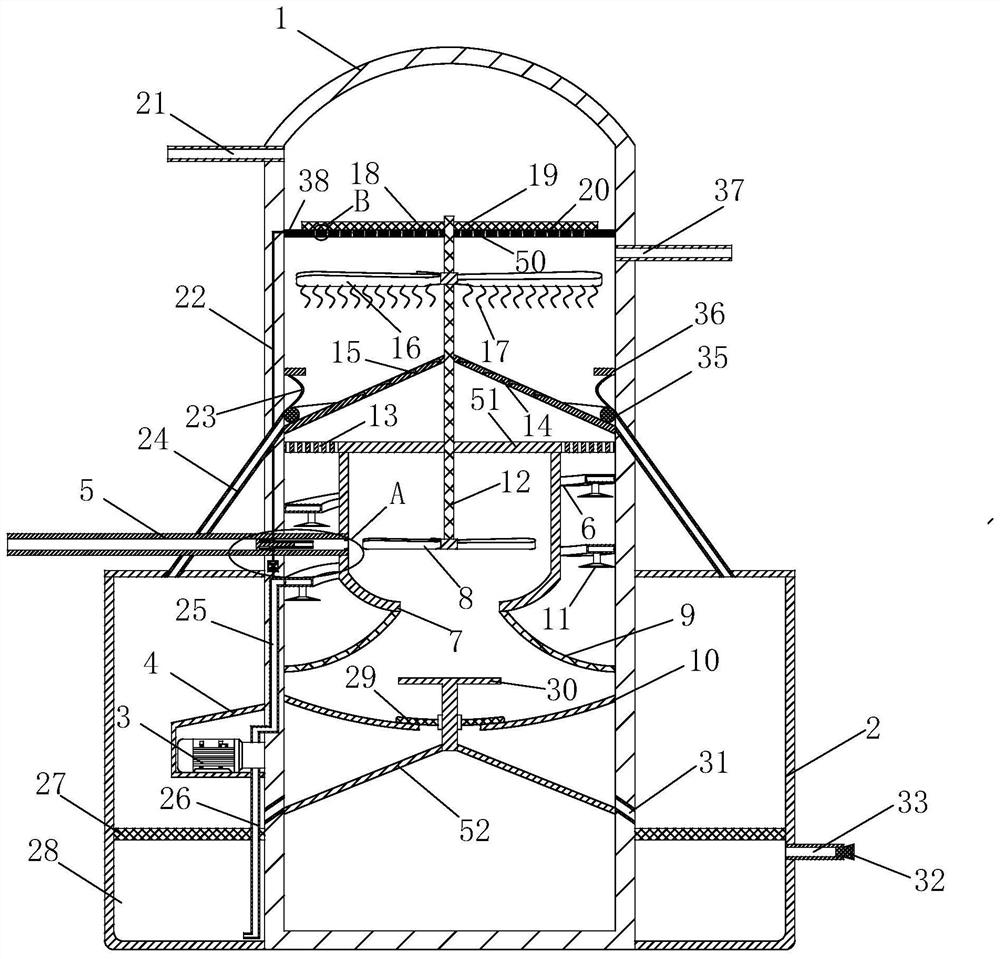 Combustion flue gas desulfurization and denitrification tower