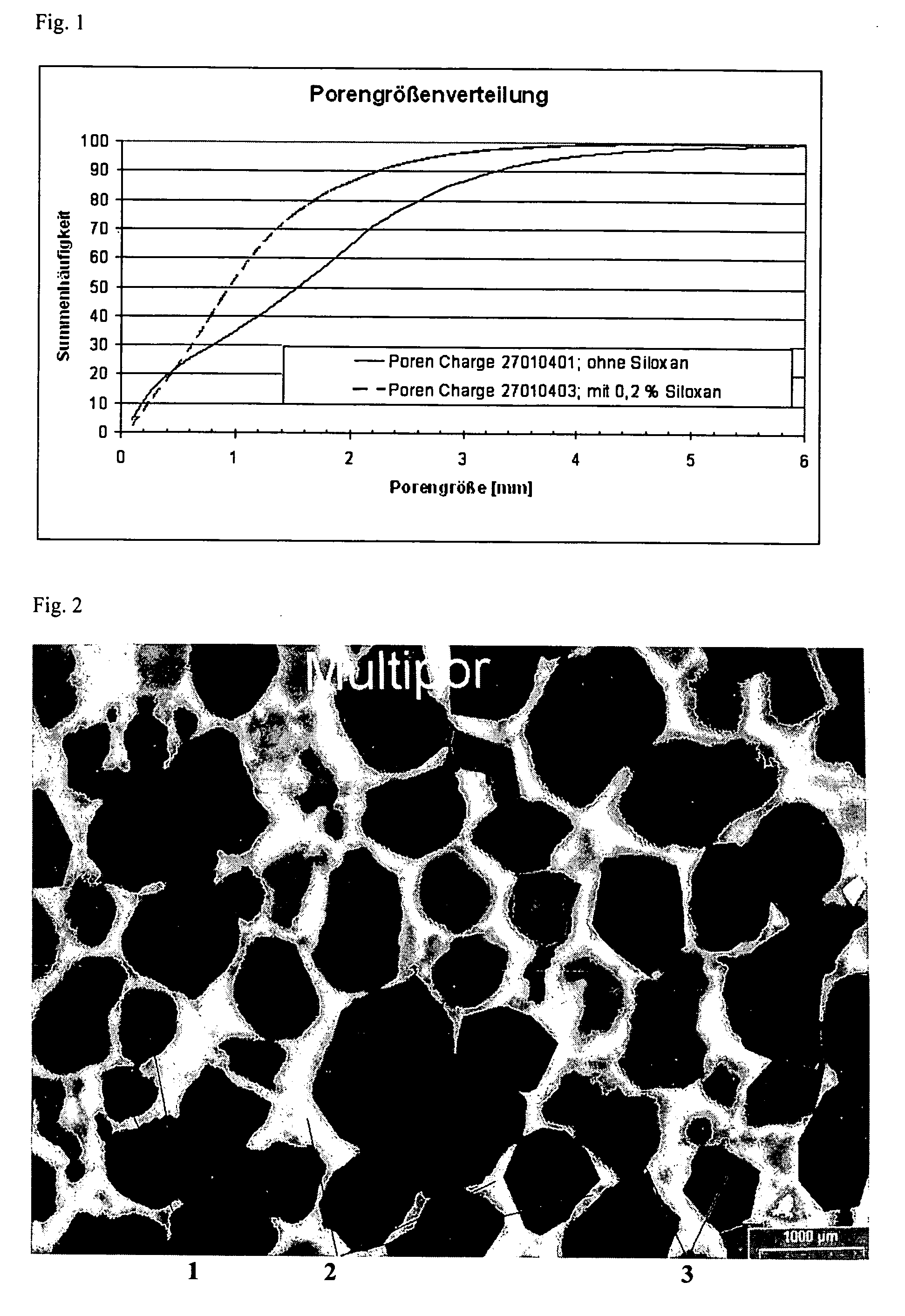 Mineral insulation element and process for producing it