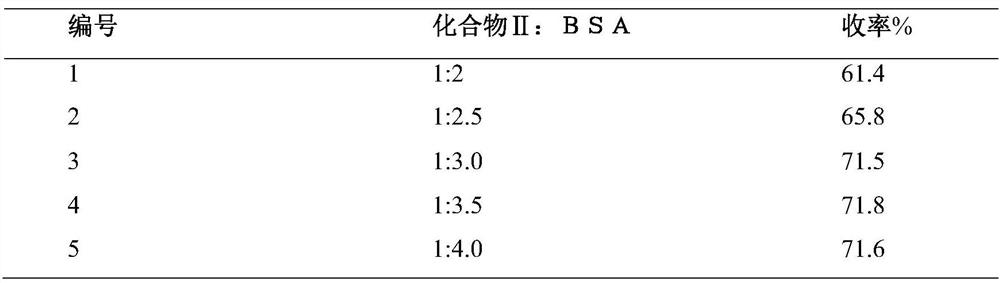 A kind of swainsonine antigen and its preparation method